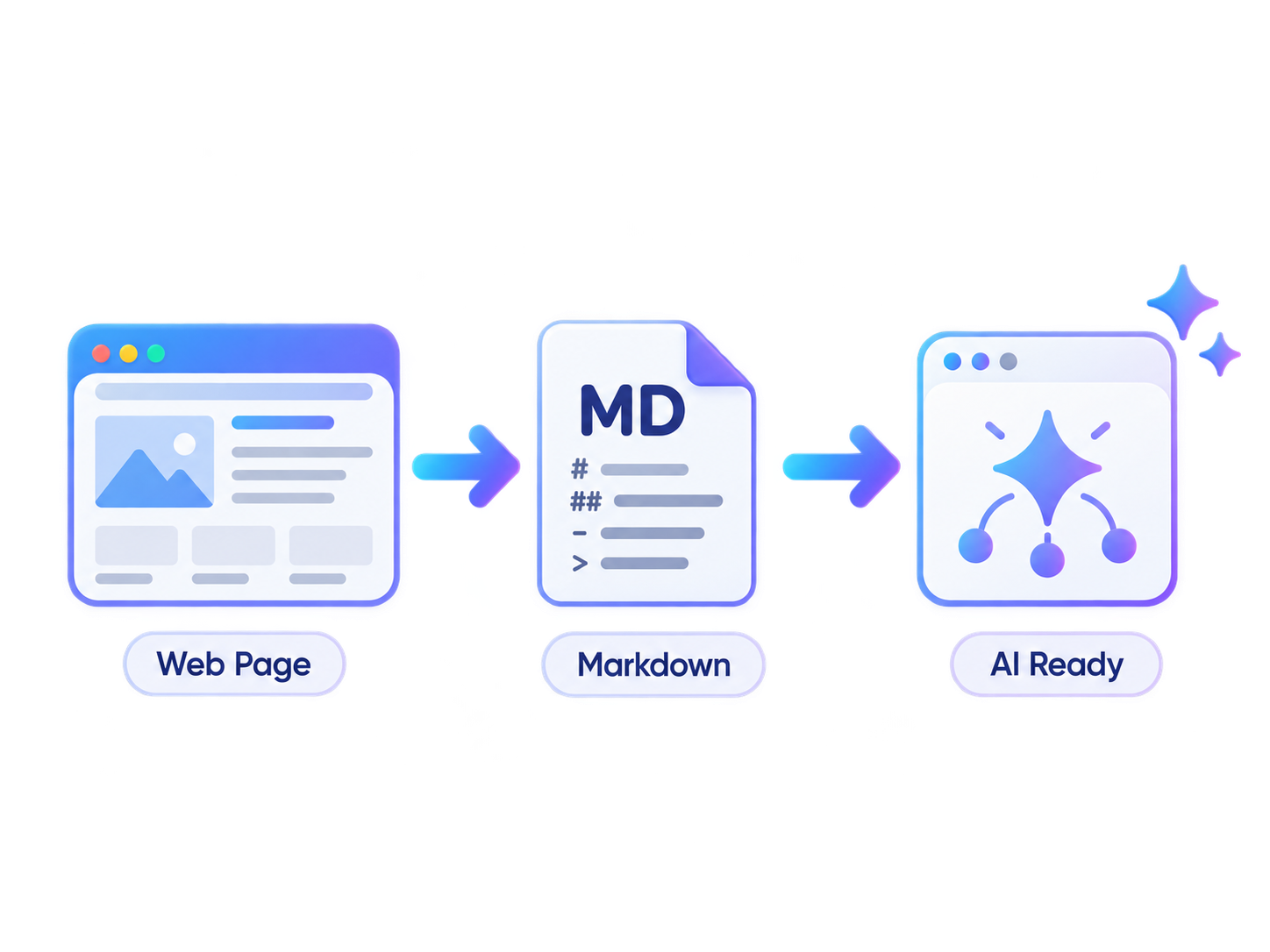 Example website illustration
